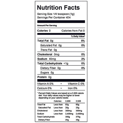nutfacts