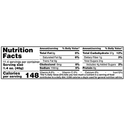 nutfacts