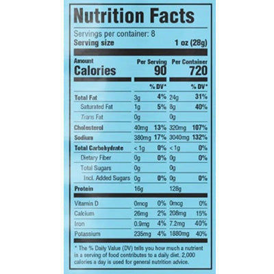 nutfacts