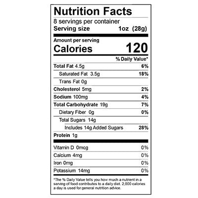 nutfacts