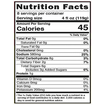 nutfacts