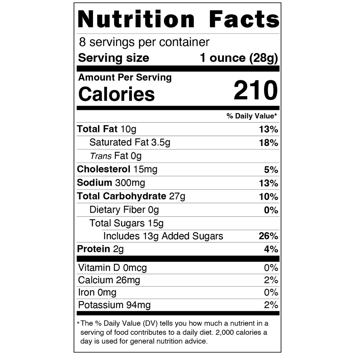 Nutfacts
