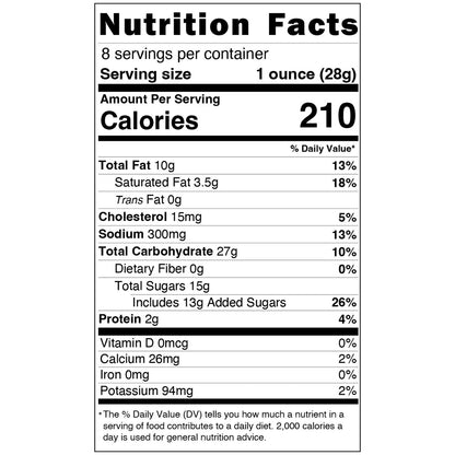 Nutfacts