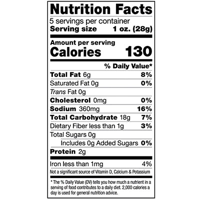 nutfacts