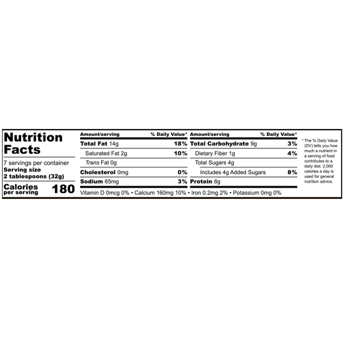 nutfacts