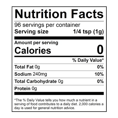 nutfacts