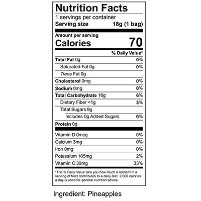 nutfacts