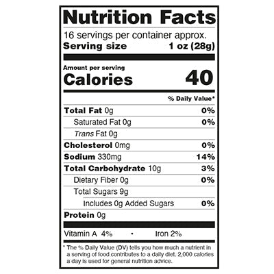 nutfacts